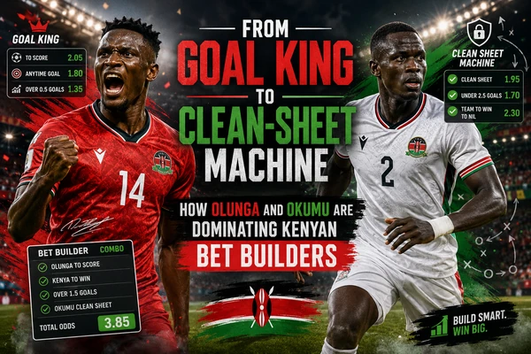 From Goal King to Clean-Sheet Machine: How Olunga and Okumu Are Dominating Kenyan Bet Builders