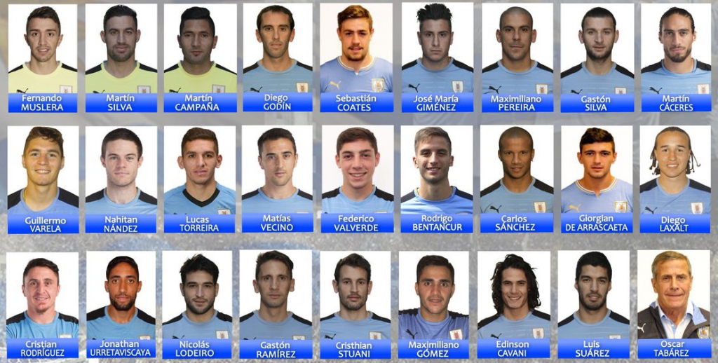 Uruguay preliminary squad